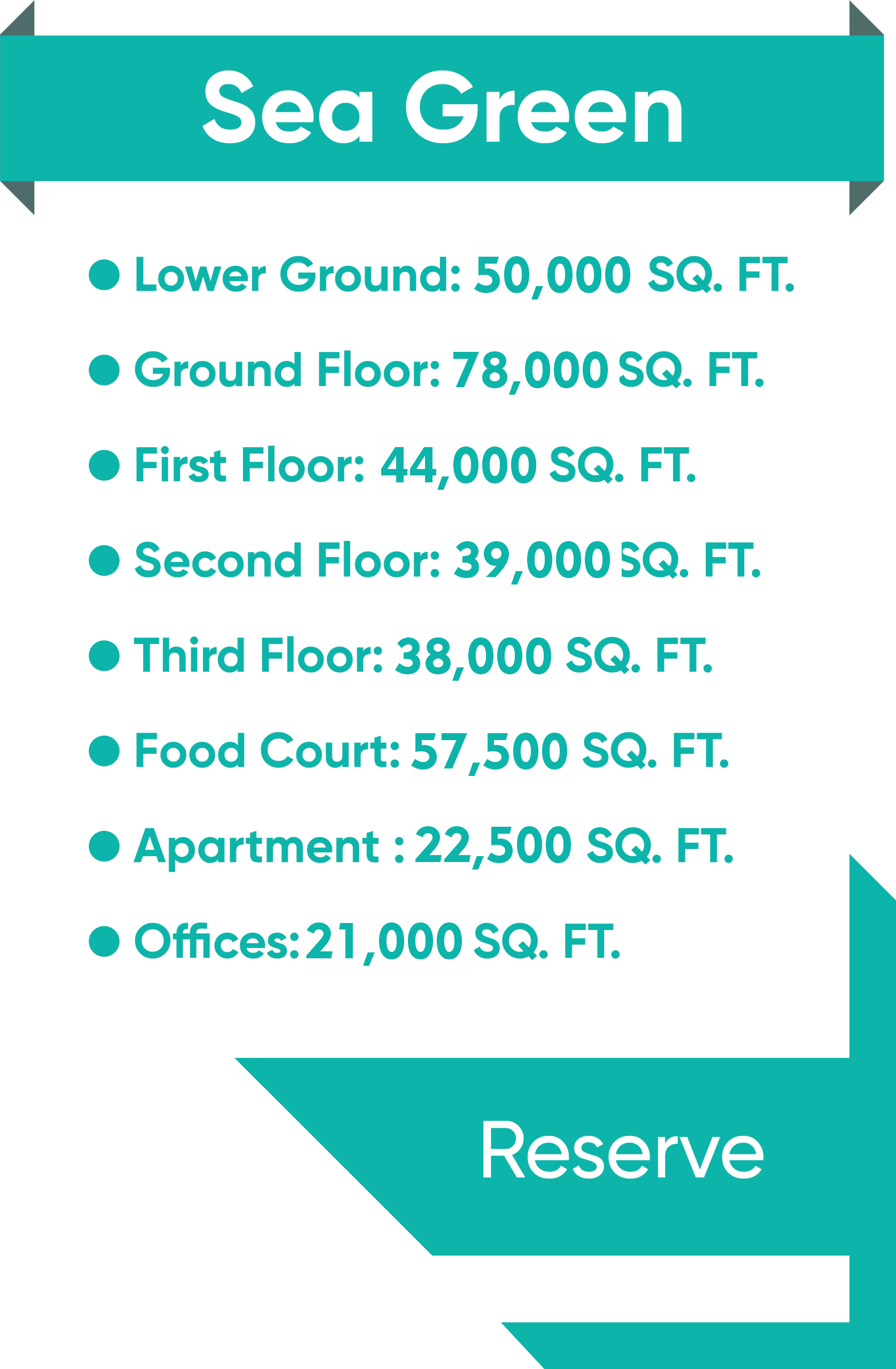 Sea Green Price Plan